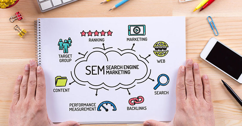 SEM là hình thức giúp bạn kiếm được nhiều khách hàng tiềm năng nhất